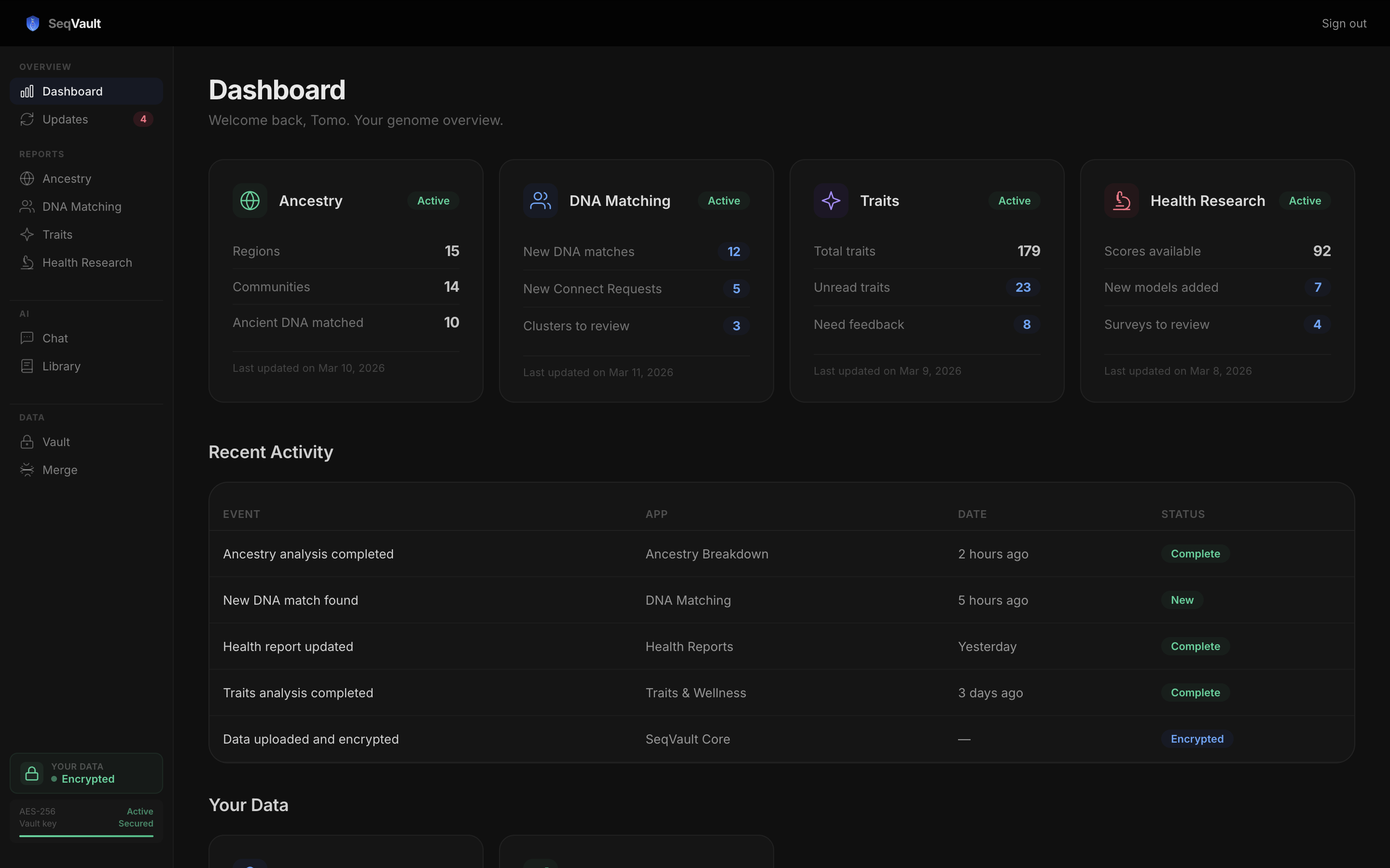SeqVault Dashboard